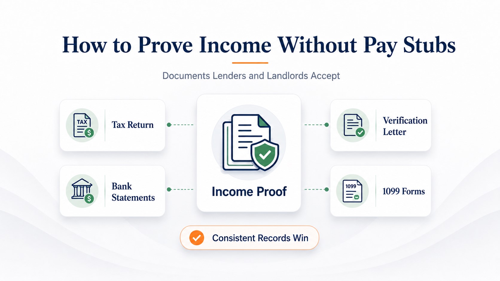 How to Prove Income Without Pay Stubs: Best Documents to Use
